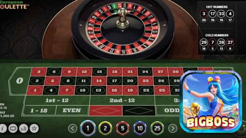 Roulette-la-gi-tua-game-hot-tai-bigboss.jpg